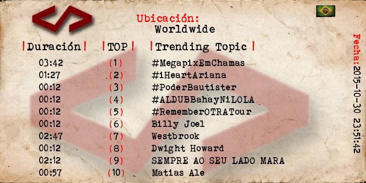 mariobautista_'s tweet photo. Son una belleza 2 TT's mundiales en un día 🤘🏻😛
Pero que les puedo decir está más que claro el #PoderBautister 😍 https://t.co/pWOOI3uOb7