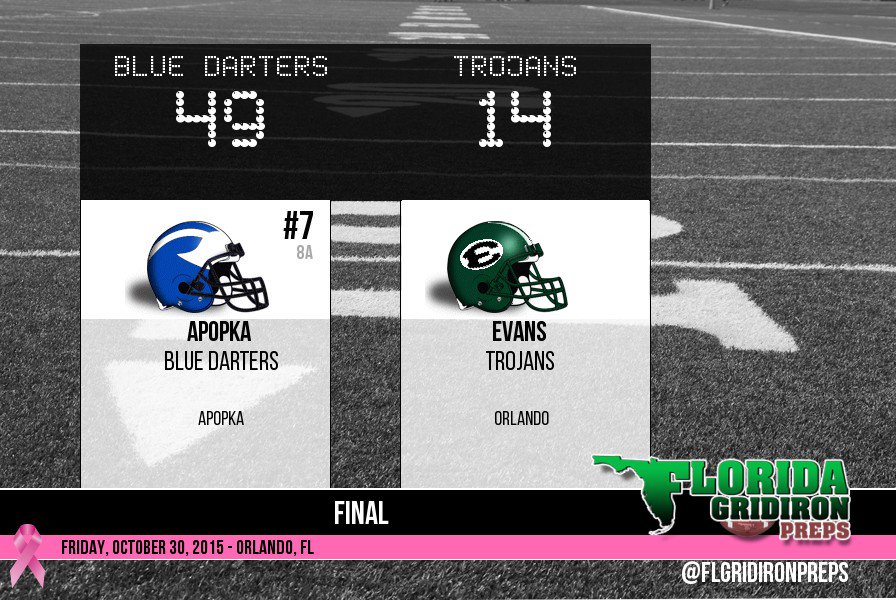 #7 Apopka Blue Darters 49
Evans Trojans 14

FINAL -- District 8A-4

floridagridironpreps.com/game_preview.p…  #FLgridiron
