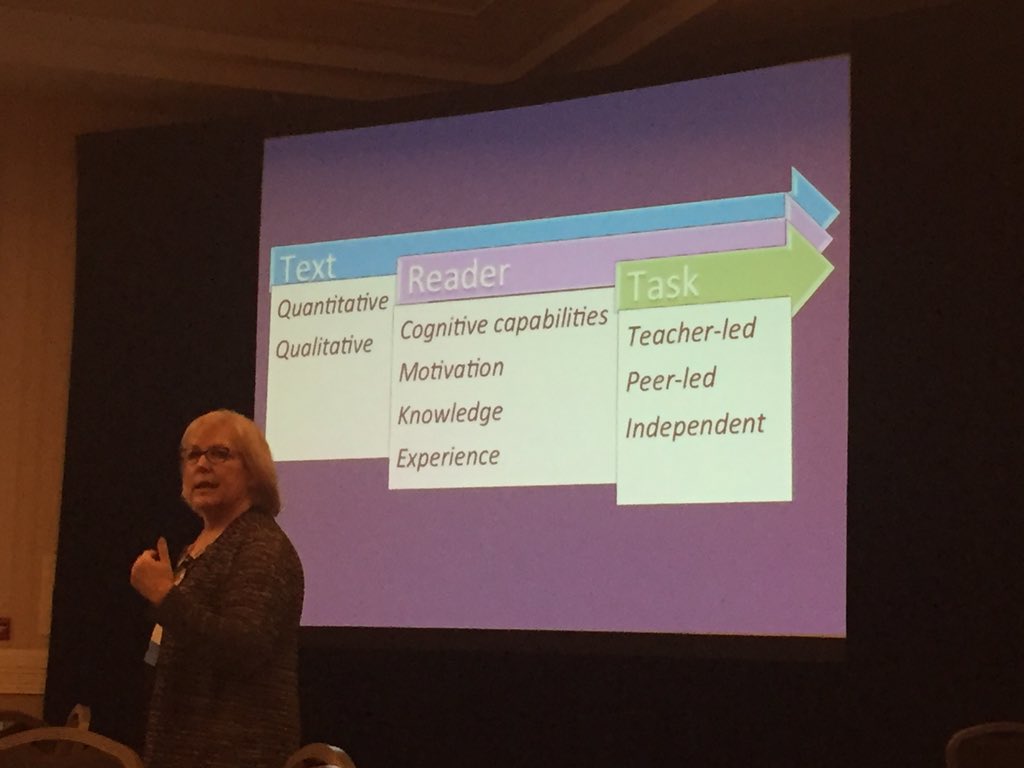 CooperAcademy's tweet photo. Great learning around leadership moves related to close reading @ASCD CEL @NancyFrey brought great coherence today! https://t.co/edU5LjxNCq