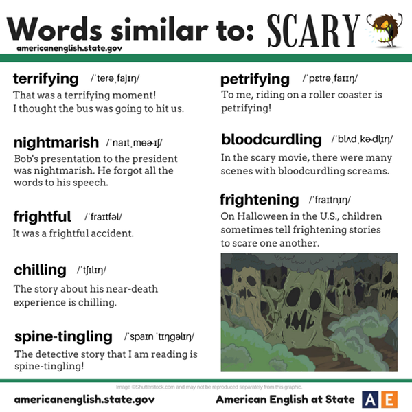 usembassyjkt's tweet photo. #Halloween telah tiba! Kira-kira kata apa saja yang memiliki makna sama dengan “scary”? https://t.co/6J1iu1NRVW