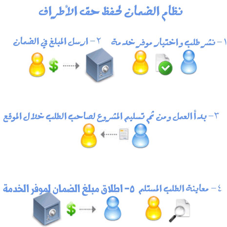 ProArabs tweet picture
