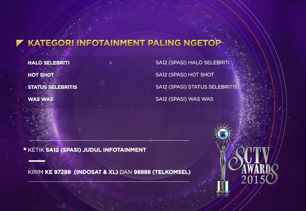 SCTV's tweet photo. Dukung kategori nominasi INFOTAINMENT PALING NGETOP melalui SMS ketik SA12 spasi (NAMA INFOTAINMENT) ke 97288/98888 https://t.co/gCoaTfqvAh
