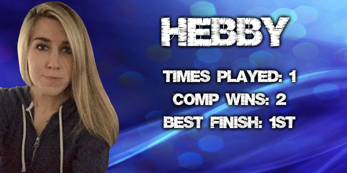 DDBBGAME's tweet photo. Meet your third coach #DDBB2 winner @hebbyBB https://t.co/hDlRzqr7WR