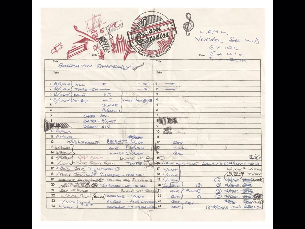 SaveStudioUK's tweet image. #BoRhap40 such a historical date and but sad as the studio #freddiemercury recorded, #mixed is coming to an end :(