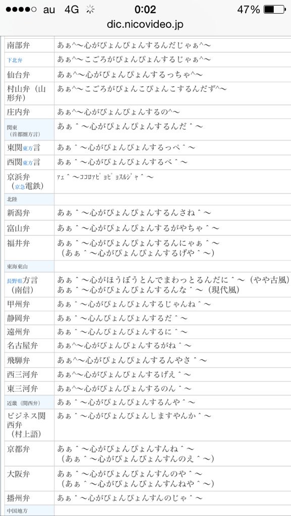 あらゆる言語に翻訳されたニコニコ大百科の あぁ 心がぴょんぴょんするんじゃぁ がカオス Togetter あらゆる言語に翻訳されたニコニコ大百科の あぁ 心がぴょんぴょんするんじゃぁ がカオス Togetter