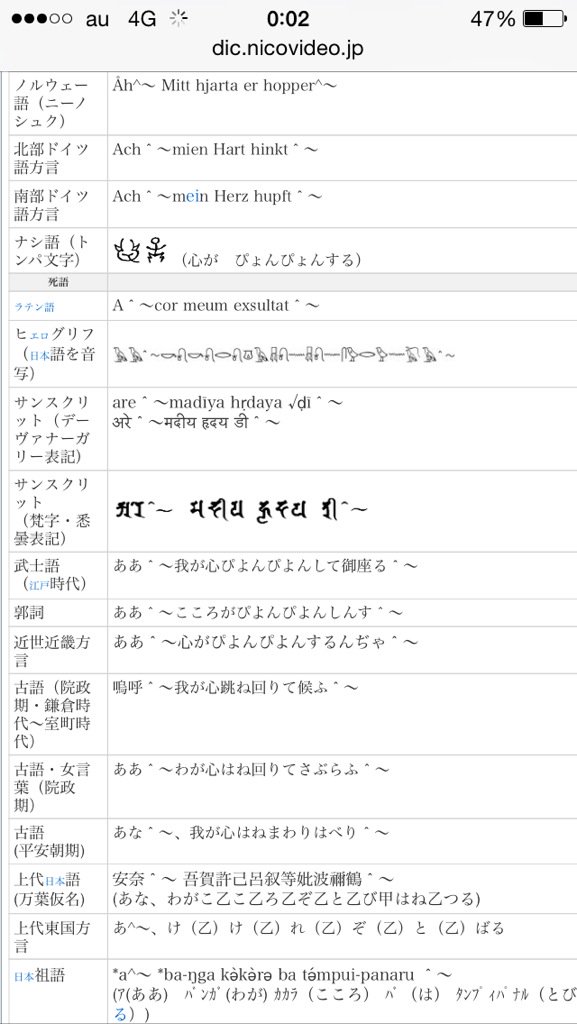 あらゆる言語に翻訳されたニコニコ大百科の あぁ 心がぴょんぴょんするんじゃぁ がカオス Togetter あらゆる言語に翻訳されたニコニコ大百科の あぁ 心がぴょんぴょんするんじゃぁ がカオス Togetter