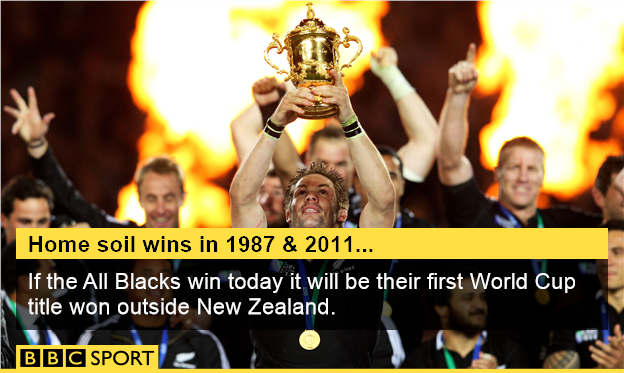 BBC Sport tweet media