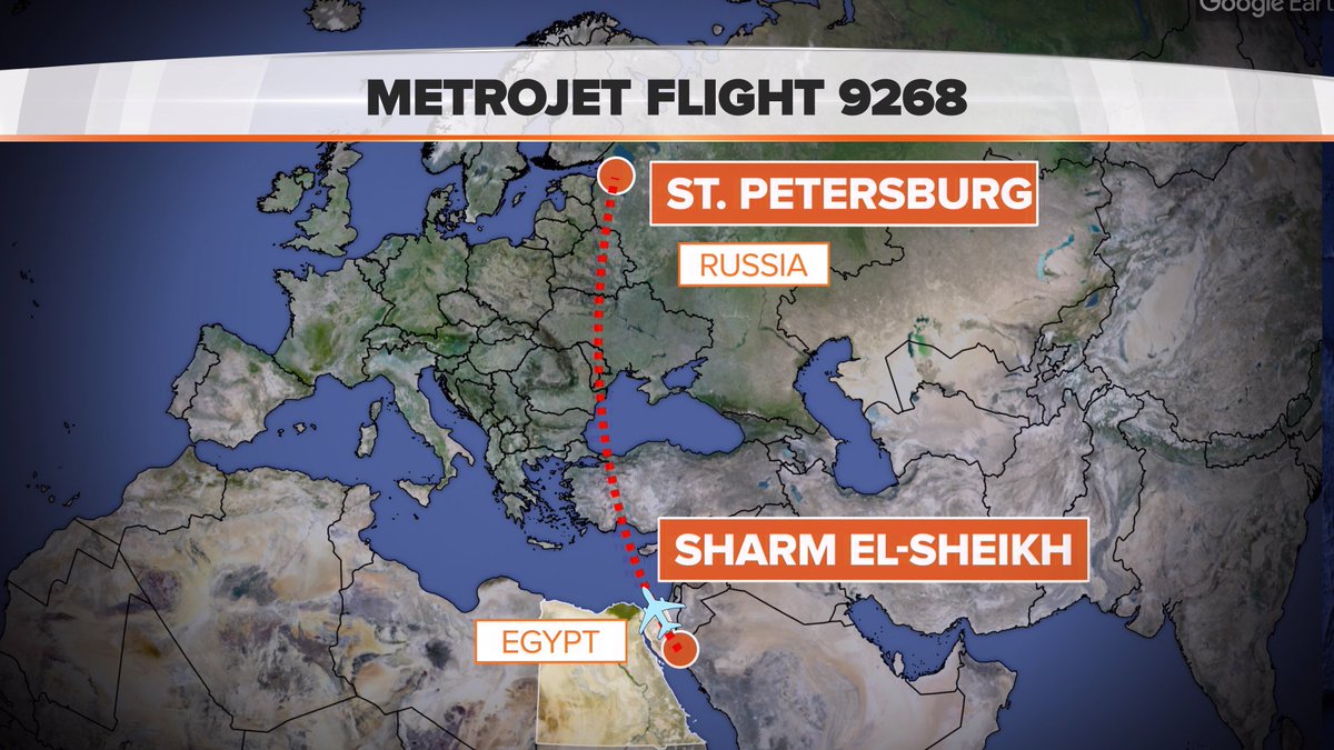 Route of doomed flight 9268