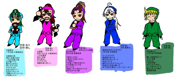 忍たま化クラスタさんと繋がりたいのtwitterイラスト検索結果 古い順 忍たま化クラスタさんと繋がりたいのtwitterイラスト検索結果 古い順