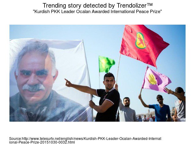 Kurdistanolizer's tweet photo. Kurdish #PKKLeader Ocalan Awarded International Peace Prize #InternationalPeaceBureau https://t.co/XZPd4nWKgc https://t.co/bup9attiOu