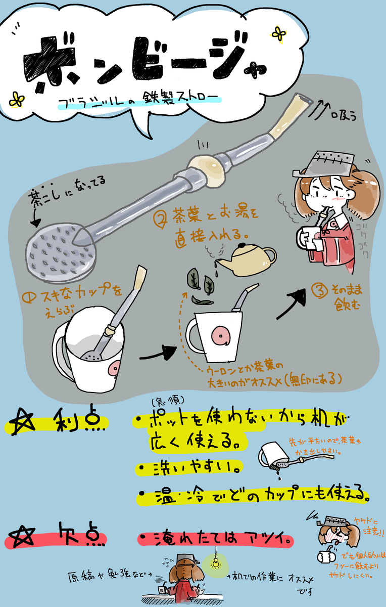 マテ茶飲む時の ボンビージャ なるブラジルの道具がすごく便利そうで話題に その手があったか Togetter マテ茶飲む時の ボンビージャ なるブラジルの道具がすごく便利そうで話題に その手があったか Togetter