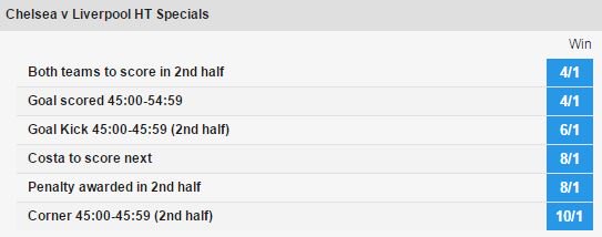 Betfair tweet picture