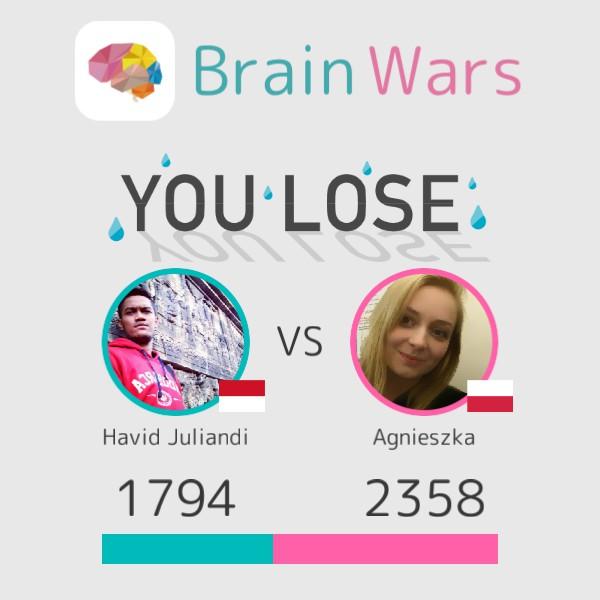 haviddd's tweet photo. I challenged Agnieszka and lost;( Challenge players from around the world! #BrainWars
https://t.co/t5Ae3RZ5pn https://t.co/gz891nt4vx