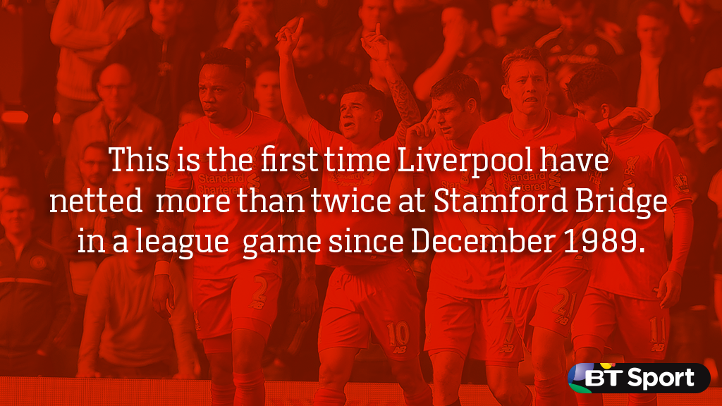 footballontnt's tweet photo. .@Phil_Coutinho's brace and @chrisbenteke's late goal secures a long awaited goal fest at the Bridge for @LFC. https://t.co/0oc6cO0XgD