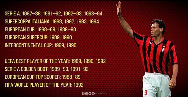 Happy birthday Marco Van Basten 