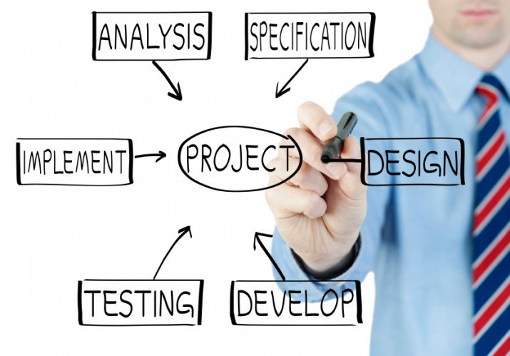 biztechcs's tweet image. Find how #NetOffice #PHPsolution helps #businesses to avail seamless performance. #PHP
blog.biztechconsultancy.com/netoffice-open…