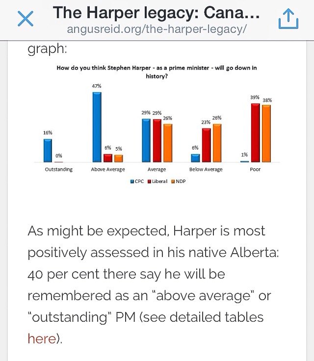 michaelglee416's tweet image. @inky_mark @acoyne Problem is if #CPC stays disillusioned, we may just get another one! #cdnpoli #CPCreform