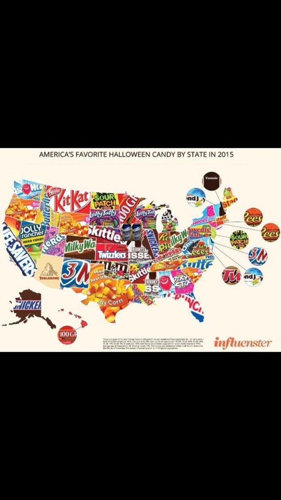 lenarose's tweet photo. Looks like they got Iowa right! #winning 😂😂 https://t.co/1tkxNRiPCC