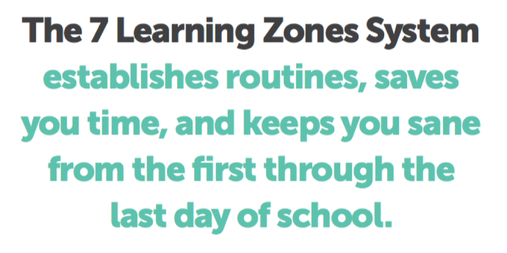What these zones could look like in YOUR class: edut.io/z06OP9.
