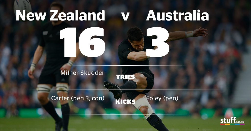 Live: Join in our half-time chat here  stuff.co.nz/sport/rugby/in… #NZvAUS #RWC2015