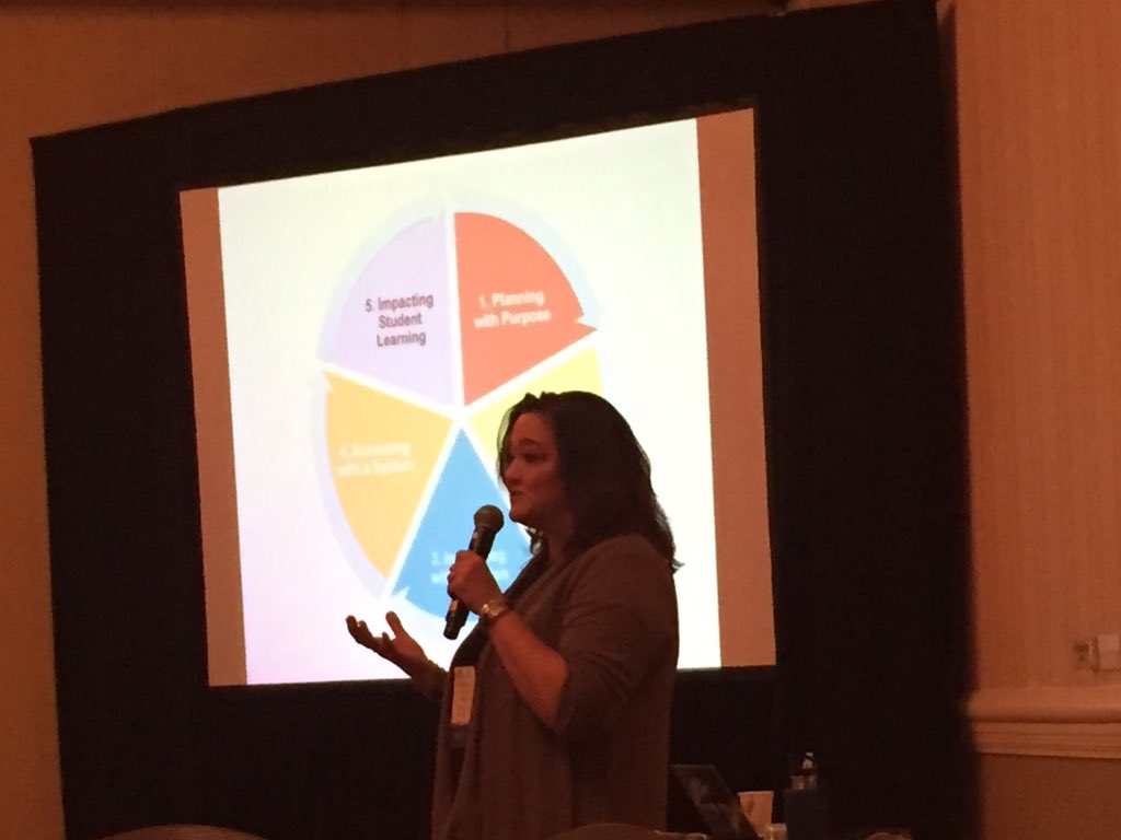 CooperAcademy's tweet photo. Great learning around FITT teaching with @DFISHERSDSU &amp; Stefani Hite at #ASCDCEL15 about purpose driven instruction! https://t.co/KmpjAgZipr