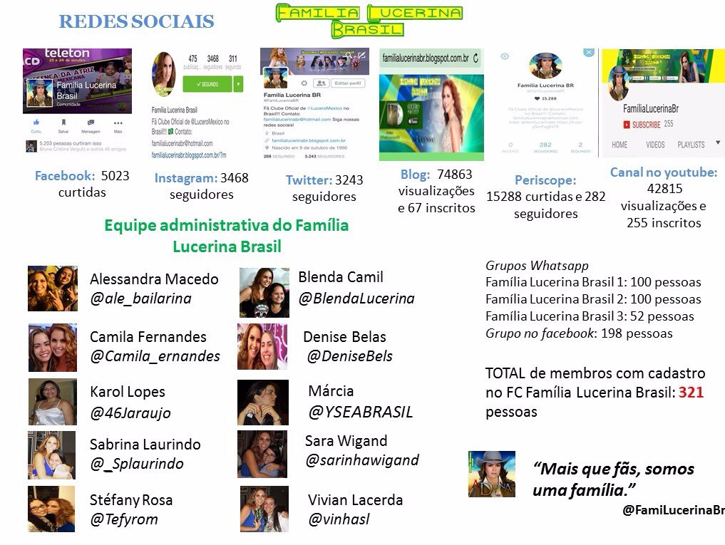 FamiLucerinaBR's tweet photo. Você já conhece o fã clube da @LuceroMexico no Brasil? 
Mais que fãs, somos uma familia! Venha fazer parte! https://t.co/YqrGfxzvK1