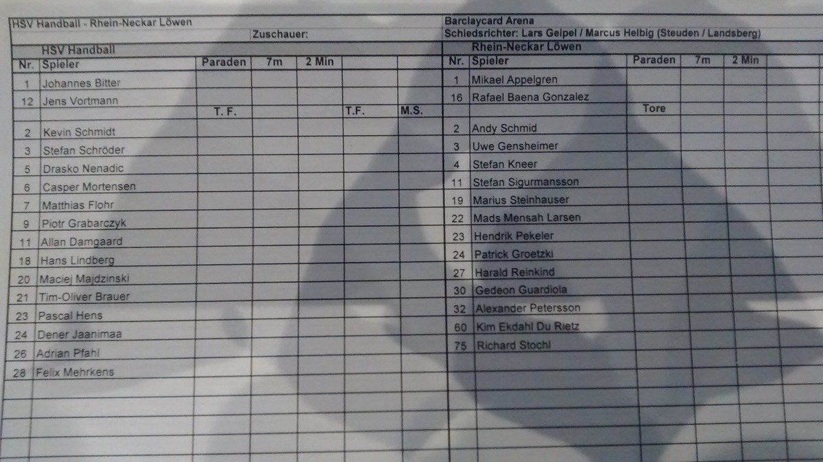 HSV Handball tweet media