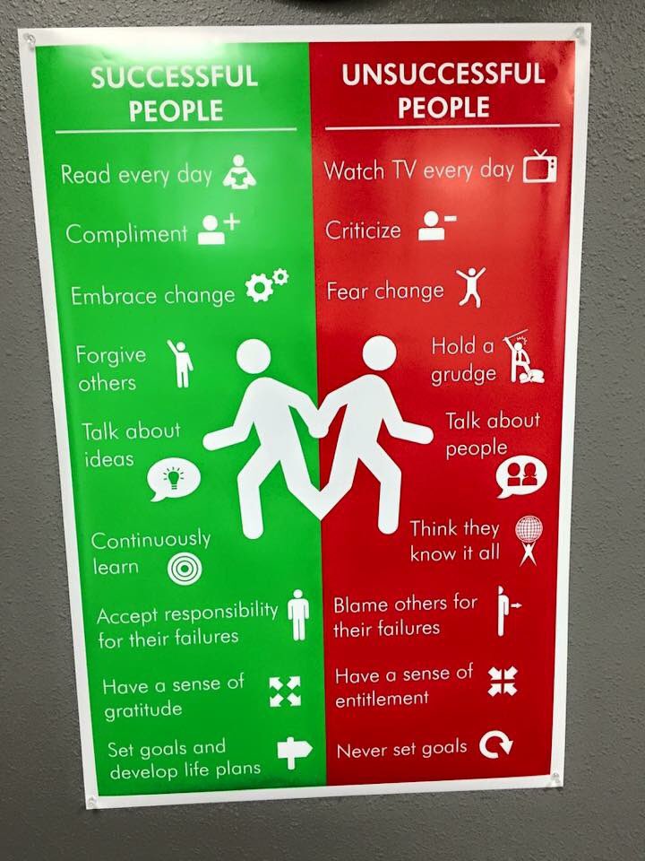 graymattersLHS's tweet photo. Love this #seemssosimple https://t.co/BrEIsulhp0