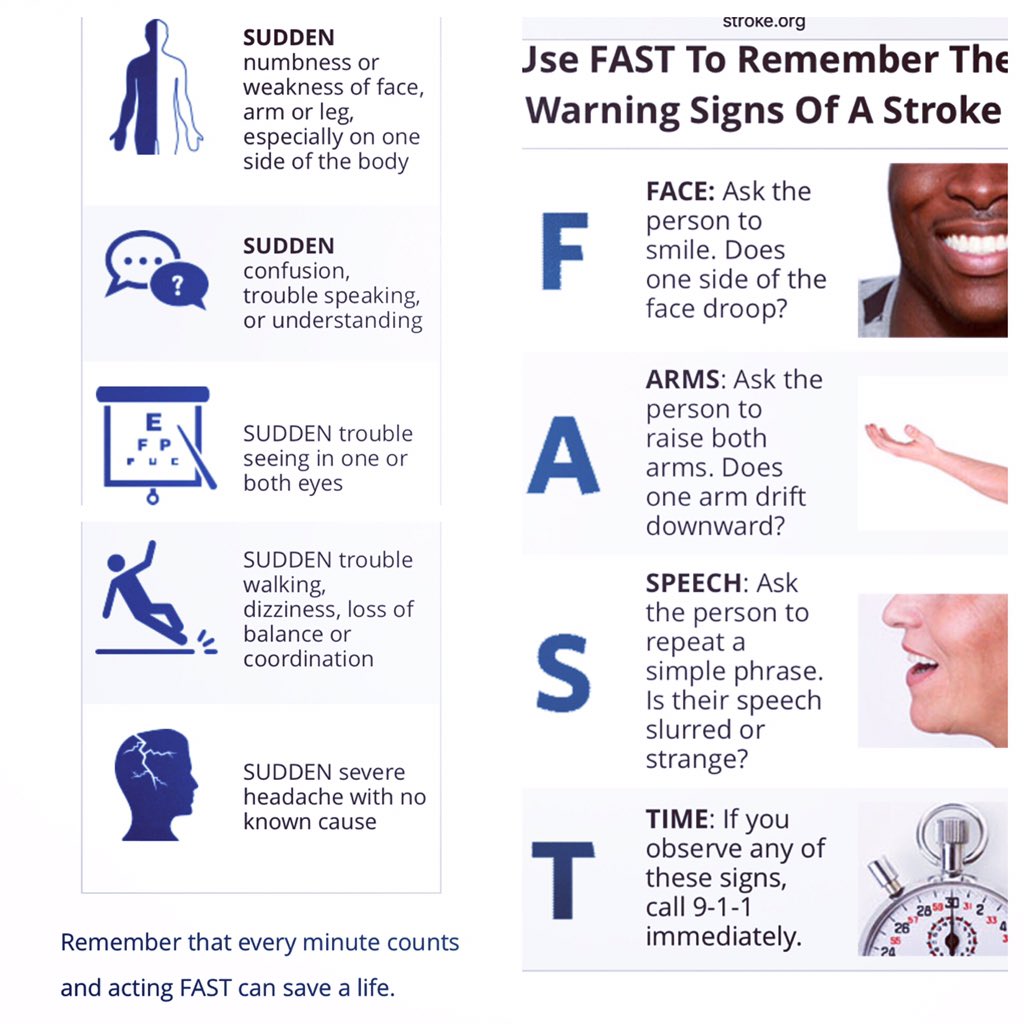 KCScales's tweet photo. 6 wks ago, I had #stroke. Learn the signs-act #miraclesstillhappen #strokewhatstroke #healinggrace #scalesmemories https://t.co/gDhTXwM8Ag