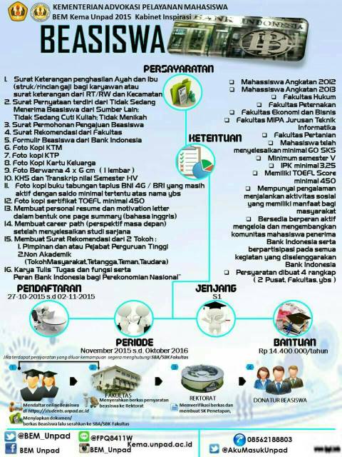 Info beasiswa bank indonesia 
APM BEM KEMA UNPAD
Kabinet inspirasi 2015