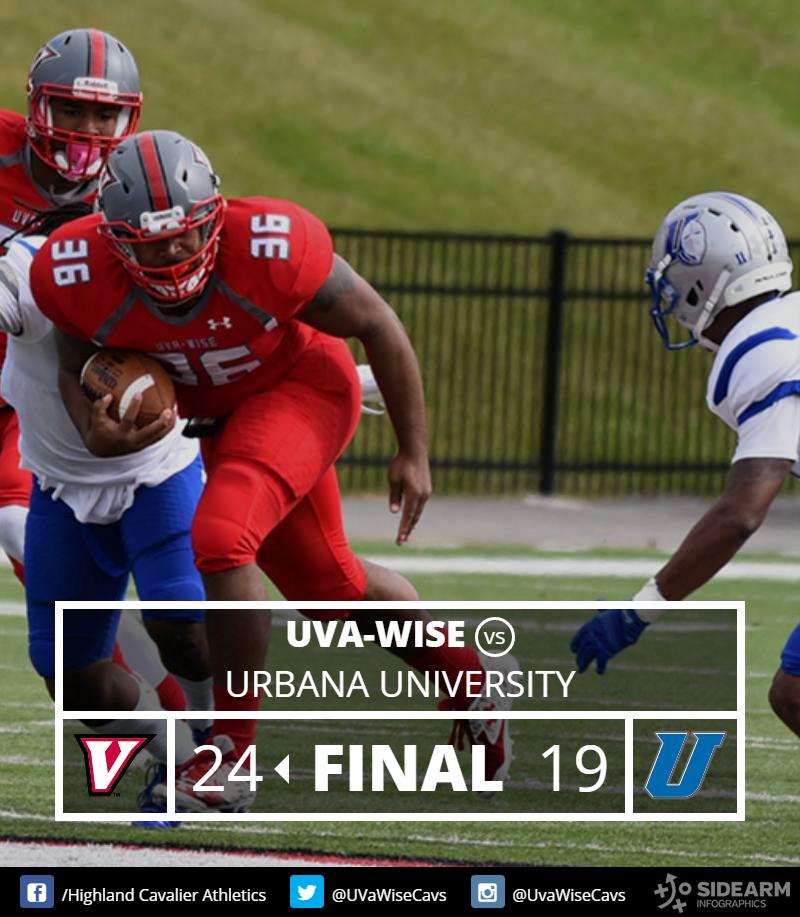 UVAWiseCavs's tweet photo. CAVS WIN CAVS WIN! @UVAWISE_FB defeats Urbana Ohio! #GoCavsGo https://t.co/IwlXxjErUs