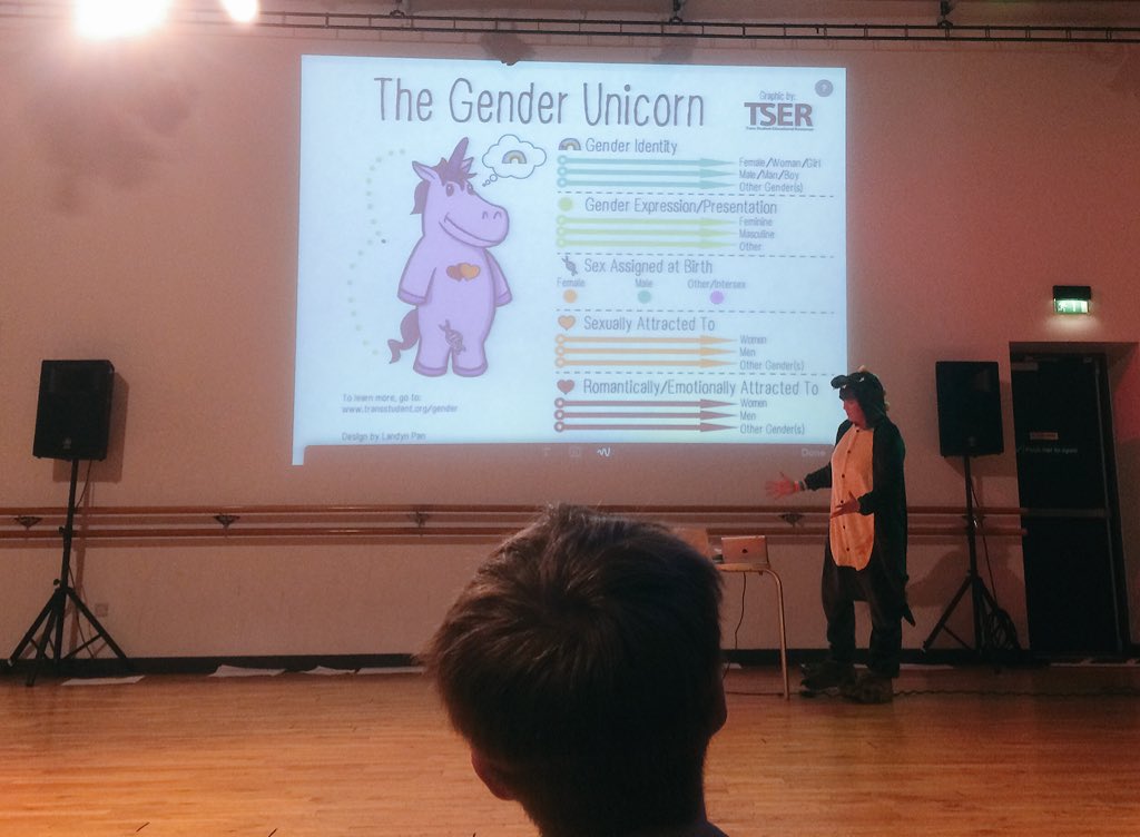 somekindofchaos's tweet photo. Ace day @PlatformGlasgow's #GenderProgramming, featuring cracking chat from @GendersaurusRex! @ImaginateUK @SMHAFF https://t.co/fLKwPmkyQv