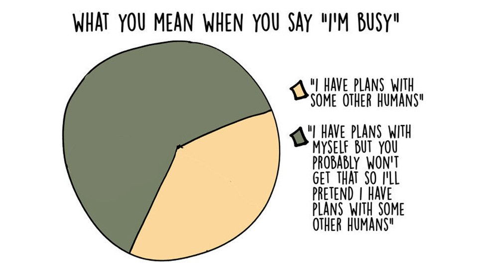 lifehackorg's tweet image. 17 Interesting Graphs That Define The Life Of An Introvert
bit.ly/1NgzzA1
#lifehack
