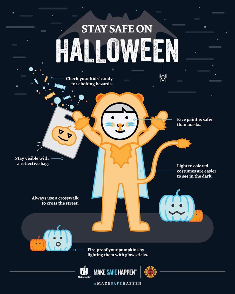 Williston Firefighters wish you a happy and safe Halloween! #halloween2015 #willistonfire