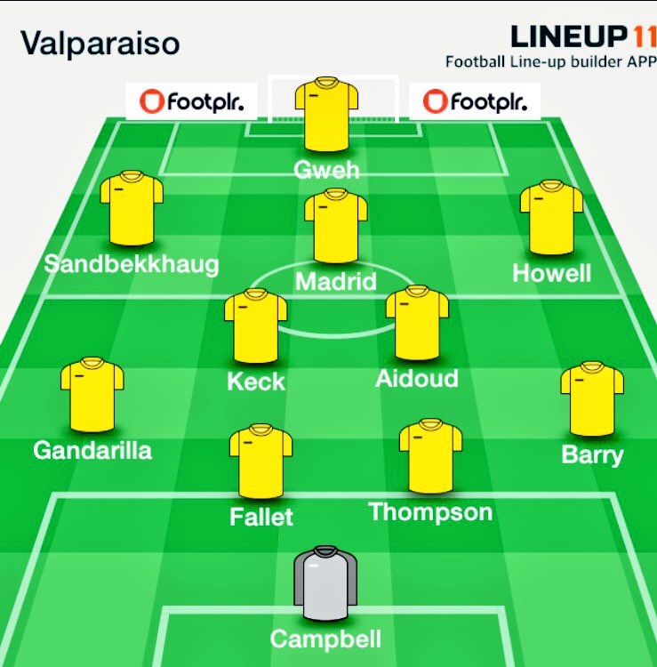 VUMSO's tweet photo. Fired up by @VU_VB win. Taking field now for warm-ups. Tonight's projected 11. #oneVALPO https://t.co/sP1TOMM1mo