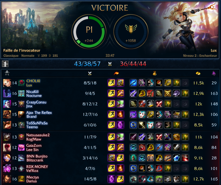 CH0LKI's tweet photo. Support lux =)
2 dive = 5 freekill en debut de game https://t.co/lEsa1RYqhv