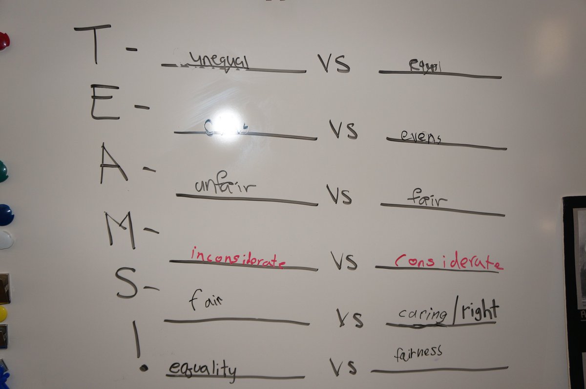 TeamRoom9SR's tweet photo. SR 5th graders - finding connections between baseball and justice @BobcatsSR @lasdk8 https://t.co/LvQtWV6va7