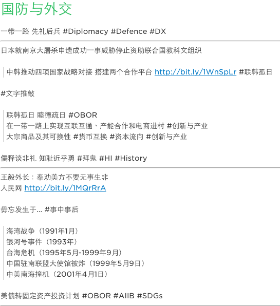 briankuo's tweet photo. 尝试从国防与外交的角度看国际关系 #竞合
国防与外交 https://t.co/4LQd1lhWj6 #事中事后 https://t.co/cVpIhK5Snr