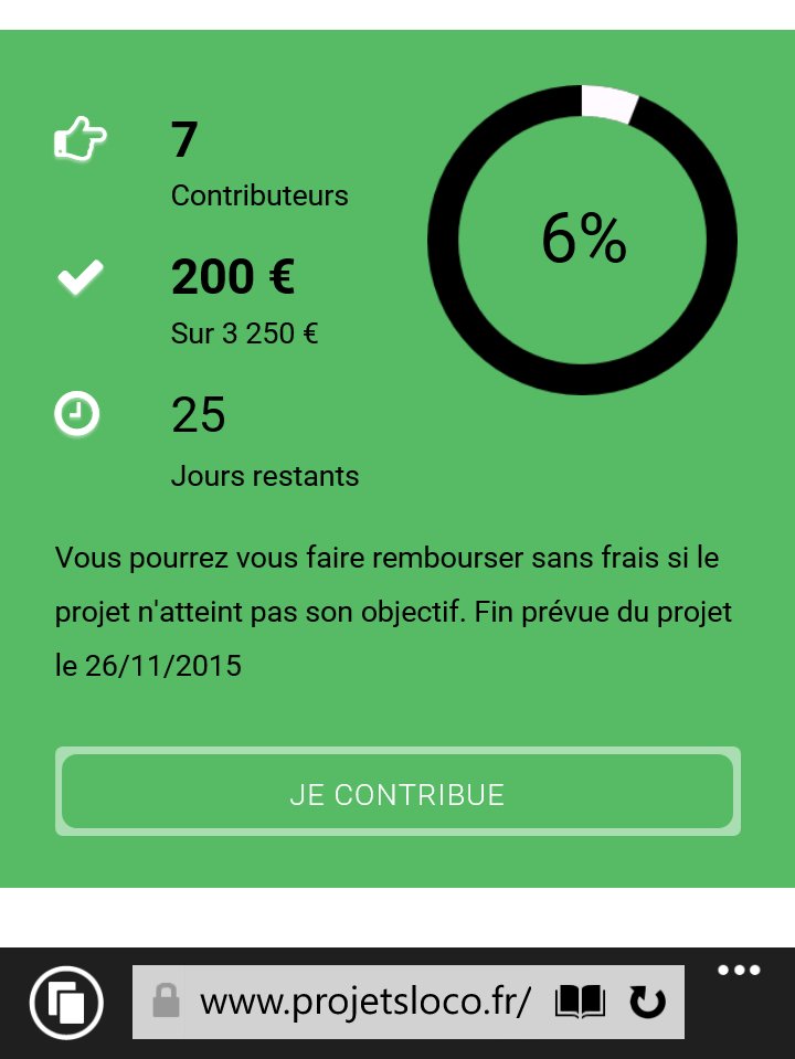 lesJobardes's tweet image. Merci aux généreux contributeurs anonymes pour leurs dons (déductibles impôts)#4LTrophy2016  projetsloco.fr/fr/les-jobardes