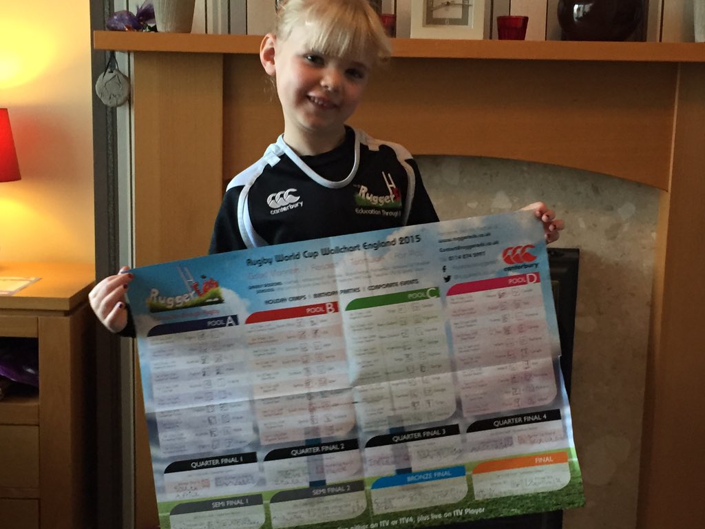 Jenny with her completed <a href="/RuggerEds/">RuggerEds</a> RWC wall chart. Shame ENG didn't feature for long but she enjoyed filling it out