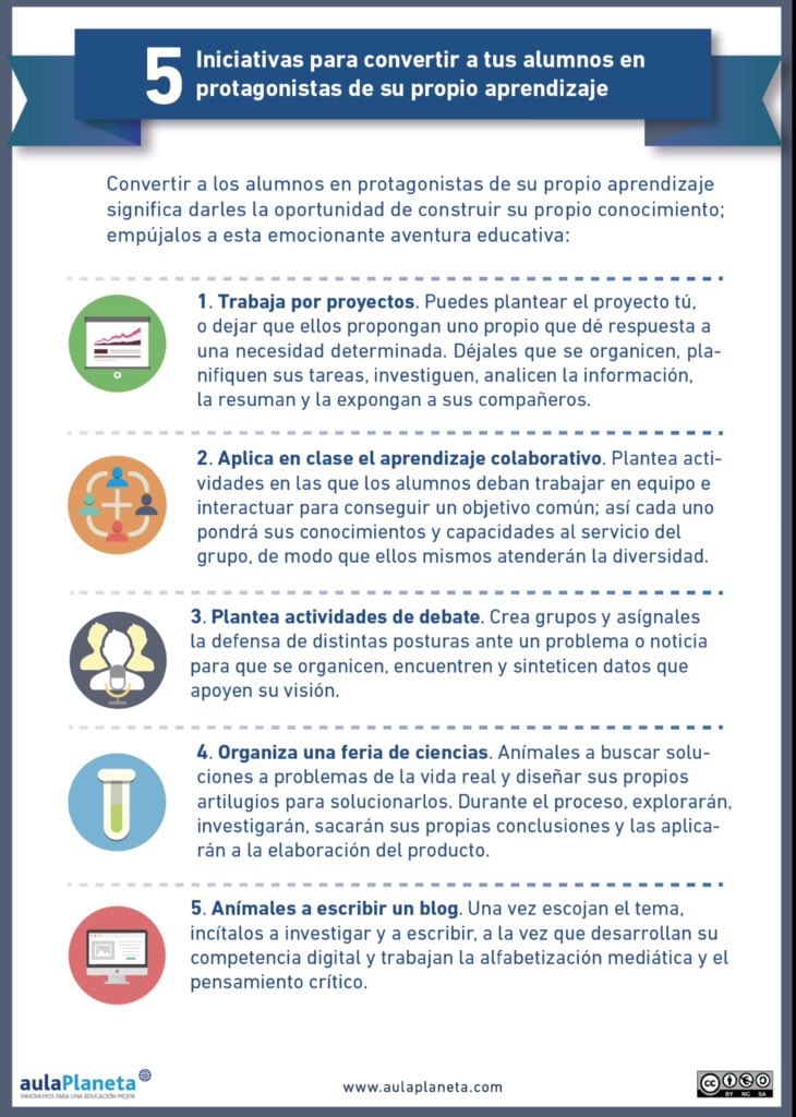 cocinandoclases's tweet photo. 5 ideas para convertir a los alumnos en protagonistas de su aprendizaje https://t.co/VkRPrGvECm vía @aulaPlaneta https://t.co/3pIZKzdSRX