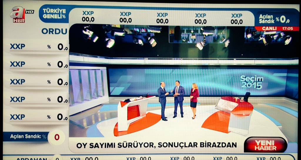 #AkPartiGeliyor Heyecanla TV Başında Bekliyoruz. Müjdeli Haber <a href="/atvcomtr/">atv</a> Gelecek İnş ALLÂH.