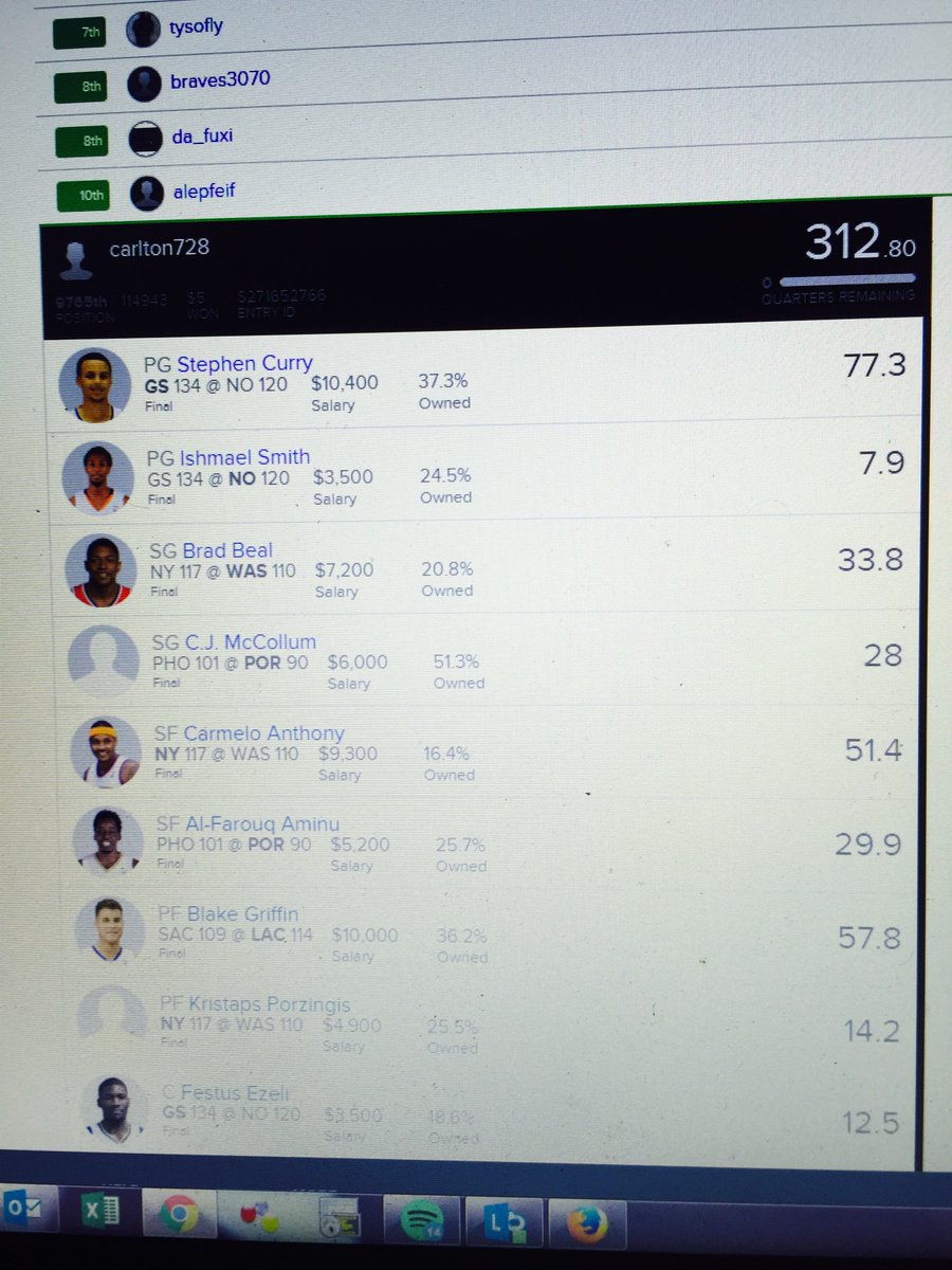 Falcons4L1FE's tweet photo. @DaTrueGuru The lineup I shared with you won me $5. Not alot, but it's better than 0. Looking forward to todays book https://t.co/hfw2S3IUOo