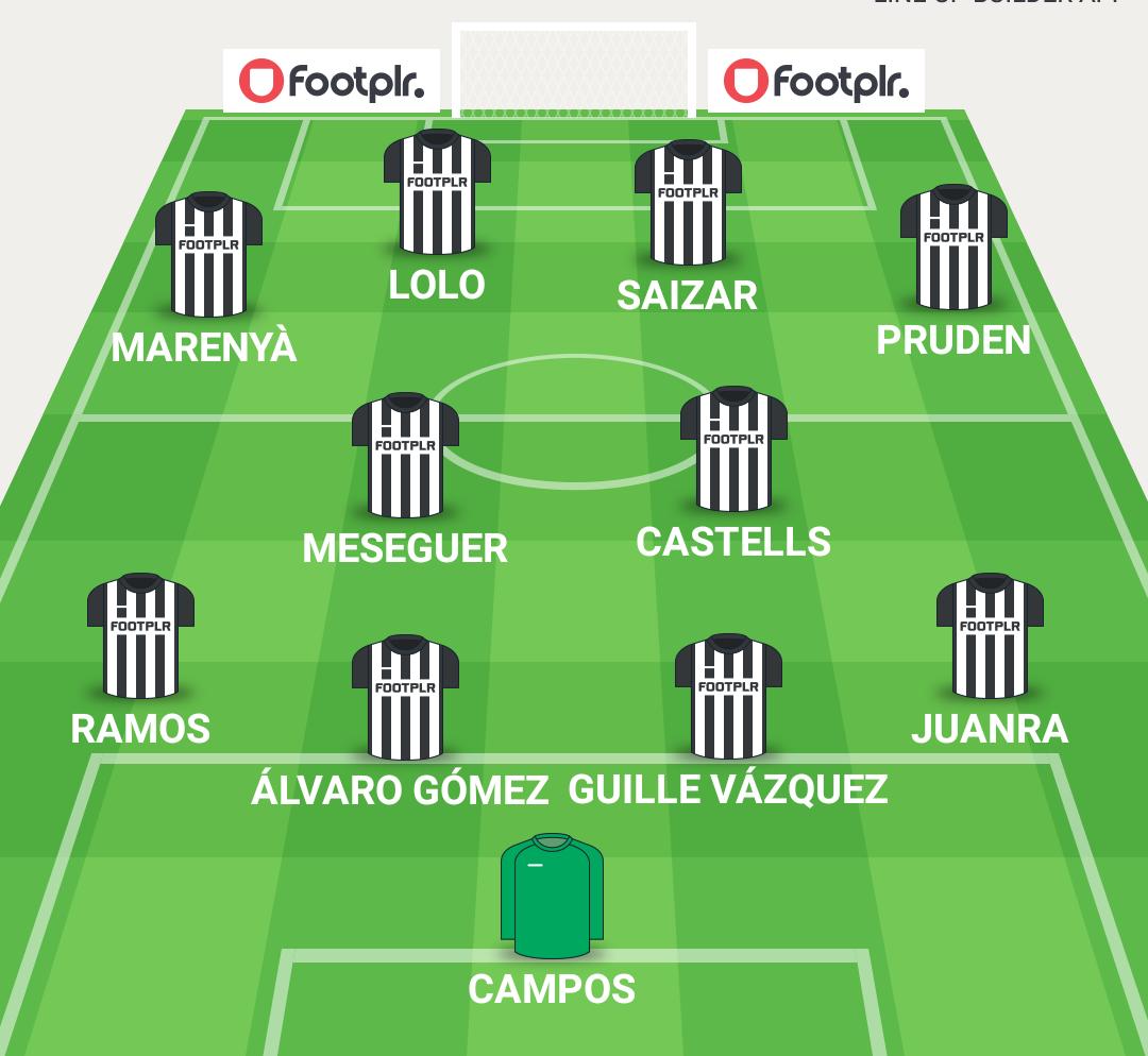 CD Castellón tweet media