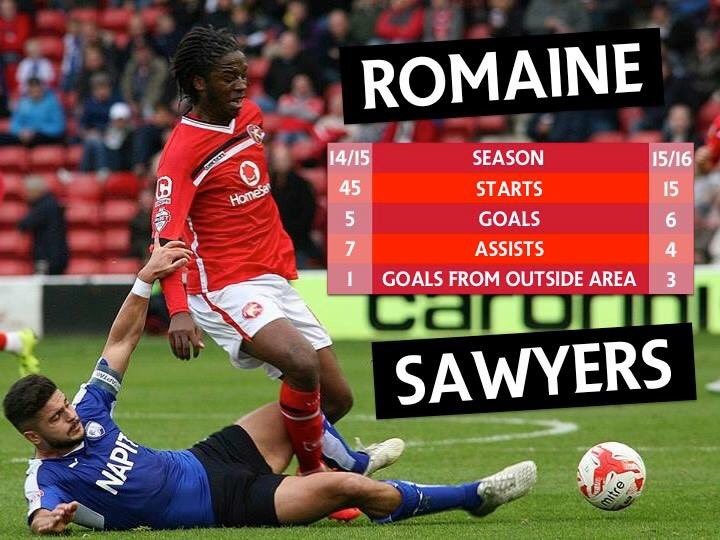 AMG_Coach's tweet photo. Just know he is ready to step up a level or two. Most cultured player outside of the premier league for me. #10 https://t.co/I8bAueUs97