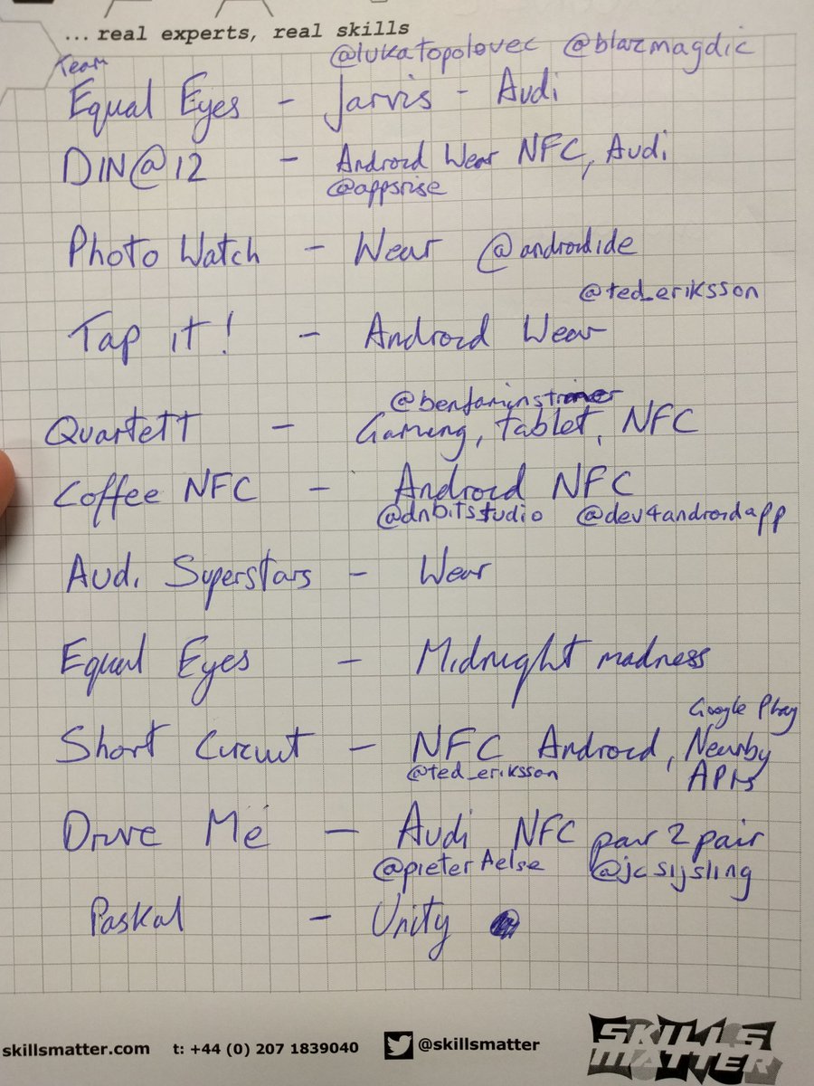 kevinmcdonagh's tweet image. Just realised I can&apos;t tweet and present! Here are the teams! #droidconhack