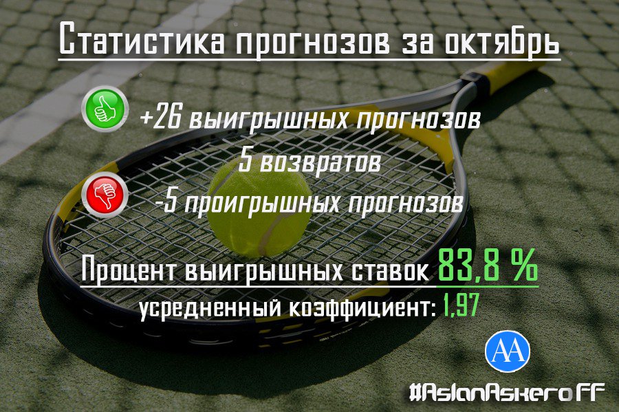 Аслан Аскеров tweet media