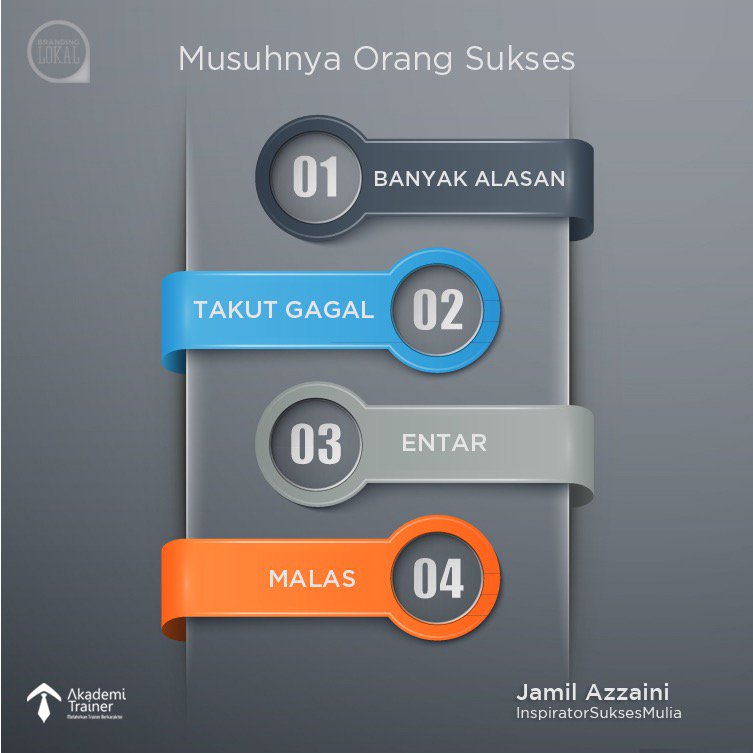 JamilAzzaini's tweet photo. Inikah musuhmu? https://t.co/eMCij2qqTi