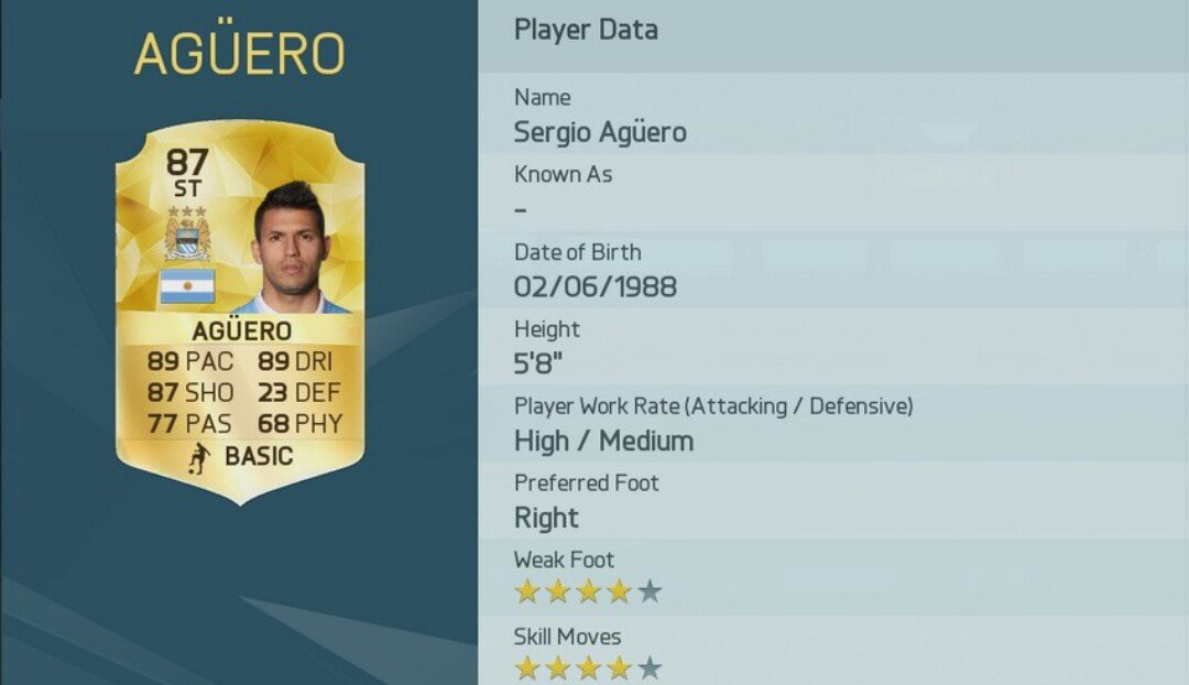 fut15_ps4ps3's tweet photo. Sorteo de agüero. Dar RT y seguir para participar. Ganador a los 25 RTs. Suerte a todos https://t.co/5iQwJwqynP