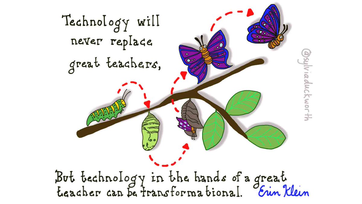 MindShift tweet media